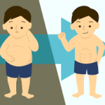 ダイエットの危険性